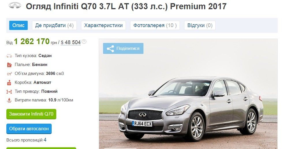 У Черкаську облраду за 1,4 млн грн куплять легковик з підігрівом руля 1