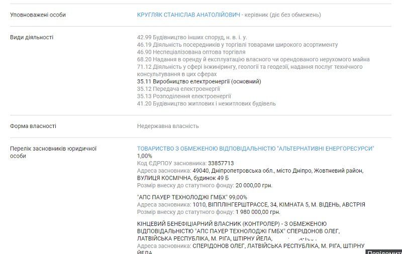Отходы КП «Дніпроводоканал» превратят в электричество и удобрение 5