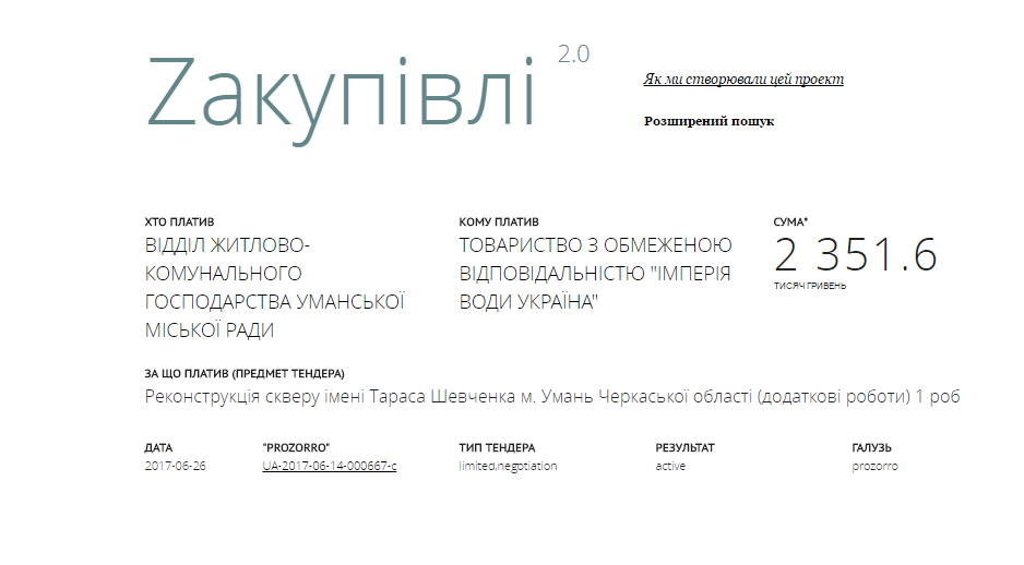 Антимонополісти оштрафували творців уманських фонтанів 5