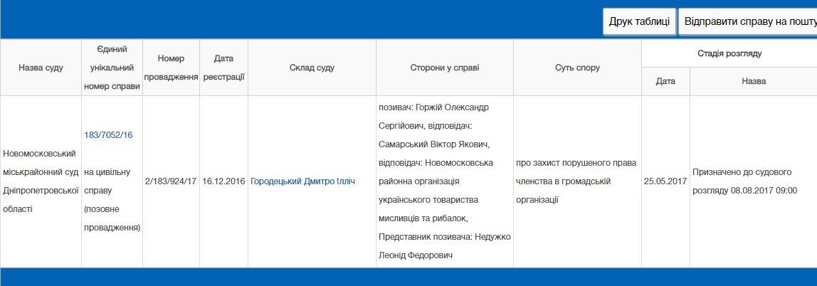 Охотничий скандал на Днепропетровщине 3
