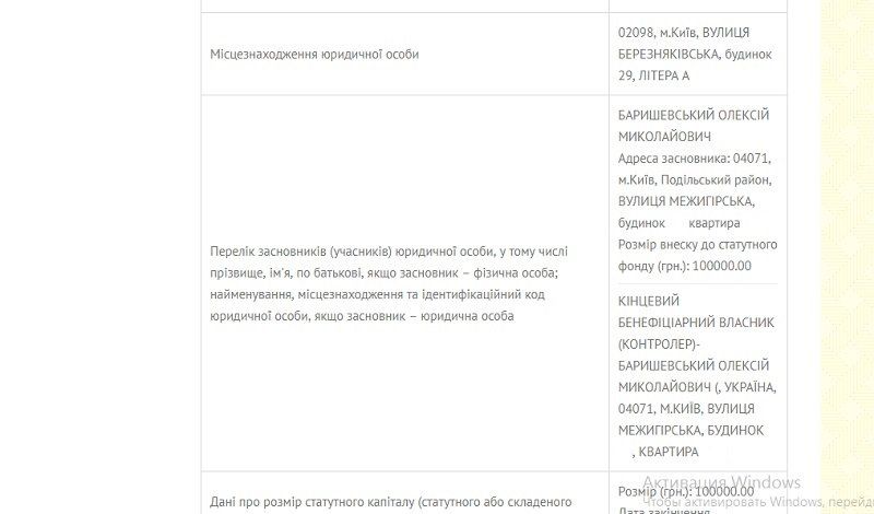 Кто стоит за обысками в Днепропетровском облздраве 5