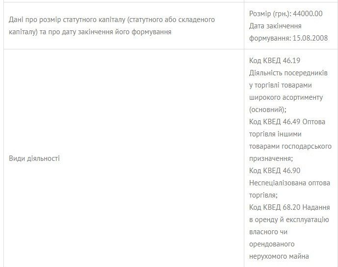 Заброшенные парки Днепра 15