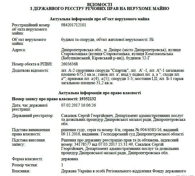 Здание гимнасток «Спартака» сменило собственника 2