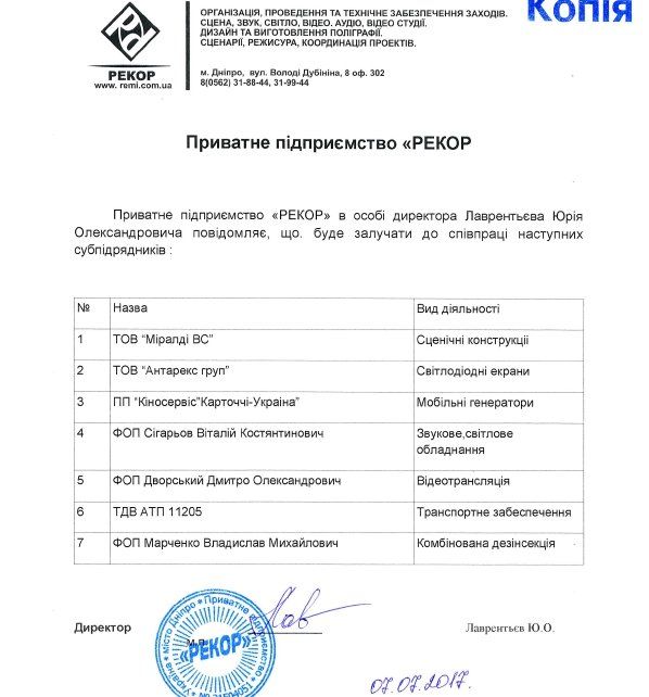 «Джаз на Днепре»: все подробности фестиваля 9