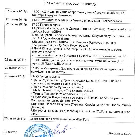 «Джаз на Днепре»: все подробности фестиваля 10