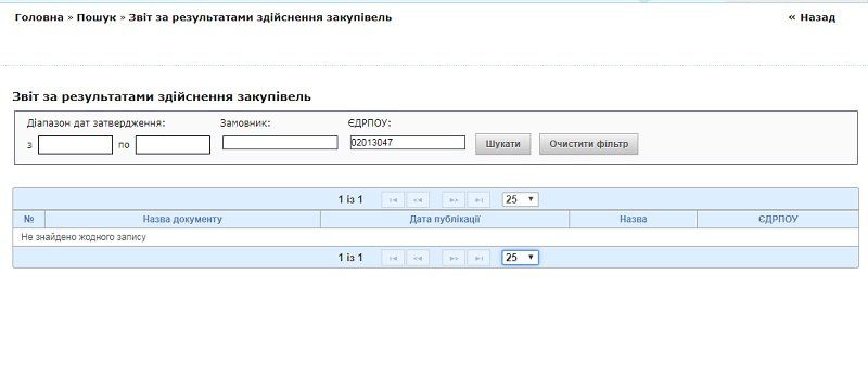 СБУ и военная прокуратура нагнули медиков всей страны 7