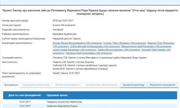 Депутатов ВР хотят заставить читать Отче наш 1