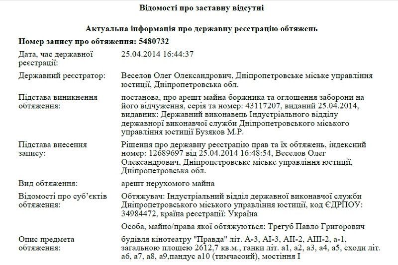 «Правда - Кіно»: кина не будет, деньги закончились? 3