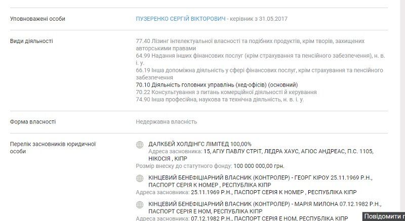 Банк с российскими корнями претендует на Любимовский карьер? 4