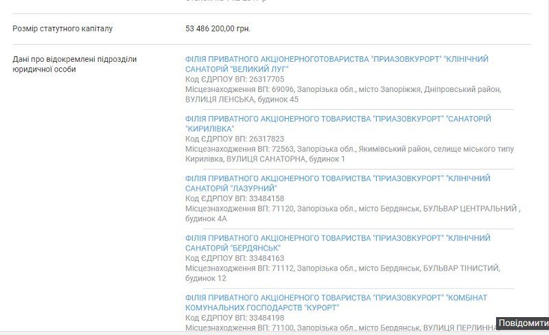 Дети участников АТО из Днепра отравились в нелегальном санатории? 5