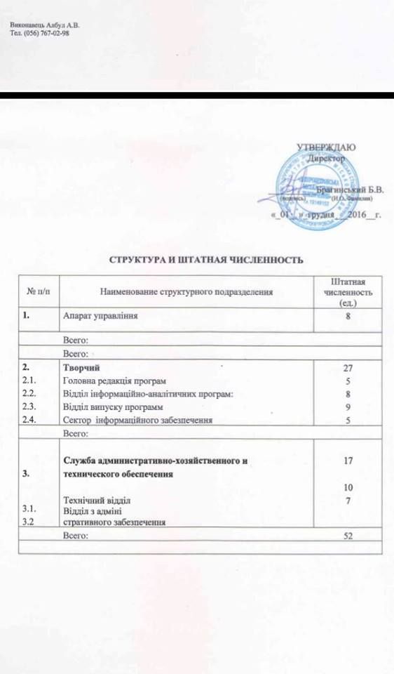 Кабель для коммунального ТВ вместо 10 просмотров на YouTube 5