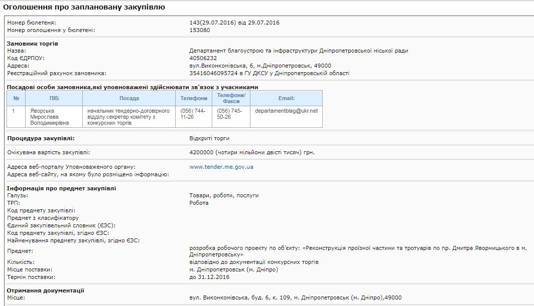 Кто и за сколько делал проект реконструкции пр. Яворницкого в Днепре 2