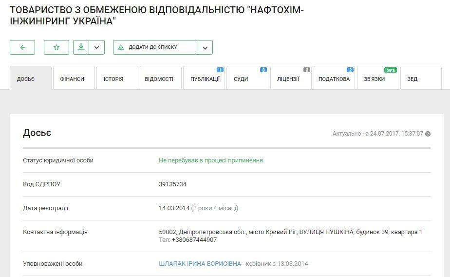 Кто и за сколько делал проект реконструкции пр. Яворницкого в Днепре 6