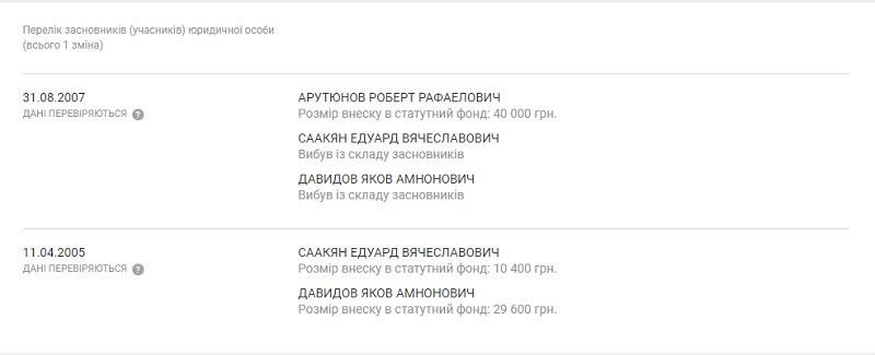 Стрельба на пр. Гагарина: вопросов все больше 1