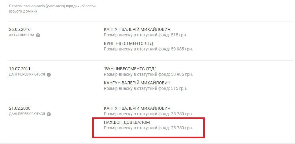 Стрельба на пр. Гагарина: вопросов все больше 3