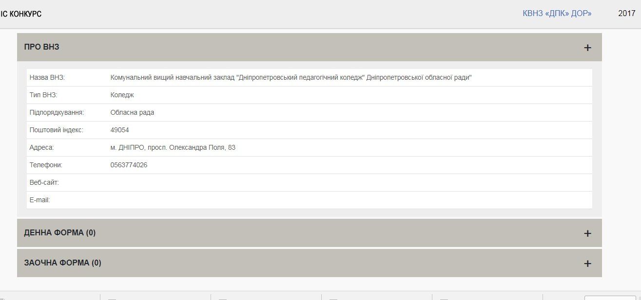 Скандальная реорганизация педколледжа Днепра 1