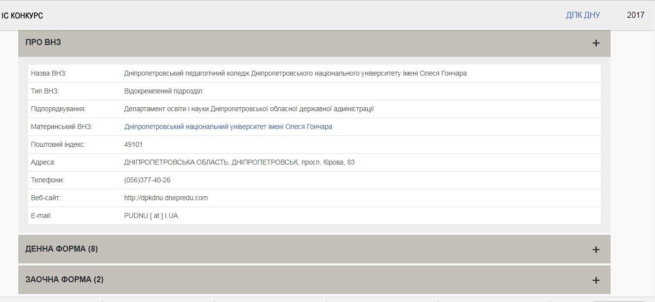 Скандальная реорганизация педколледжа Днепра 2