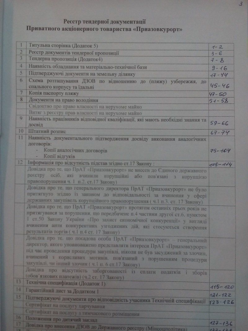 Скандал вокруг отдыха детей в Бердянске: факты от заммэра Днепра 4