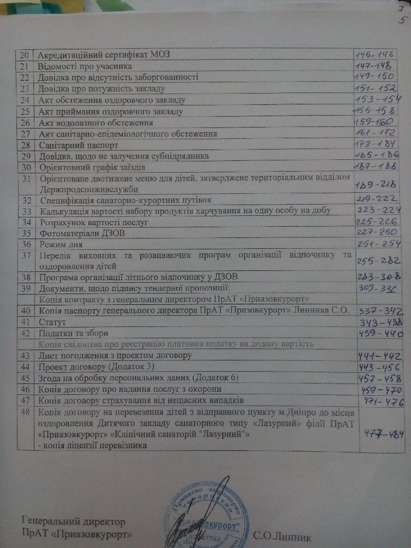 Скандал вокруг отдыха детей в Бердянске: факты от заммэра Днепра 5