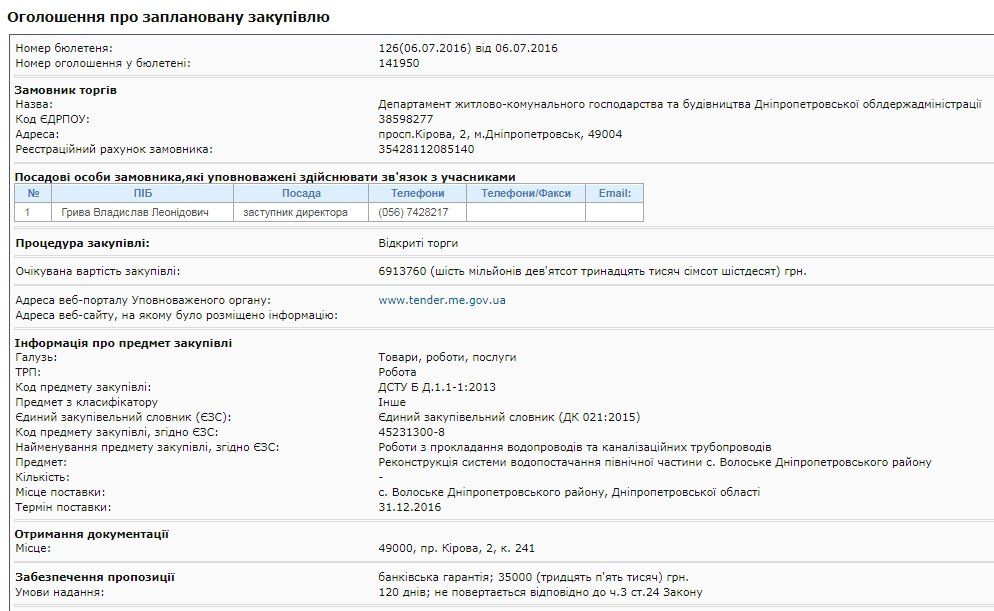 Полиция ищет, куда делись 600 тыс. грн на ремонт водоснабжения в Волосском 1