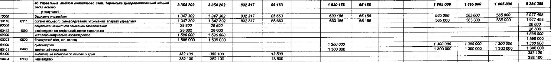 Почему в Таромском никак не проложат водопровод? 8