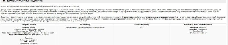 Почему в Таромском никак не проложат водопровод? 12