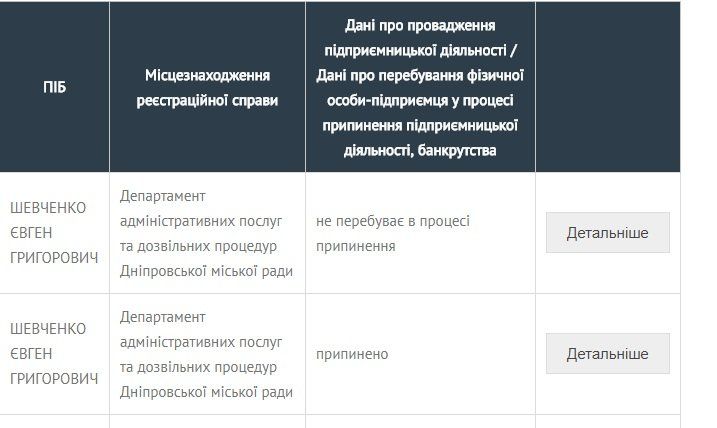 Почему в Таромском никак не проложат водопровод? 14