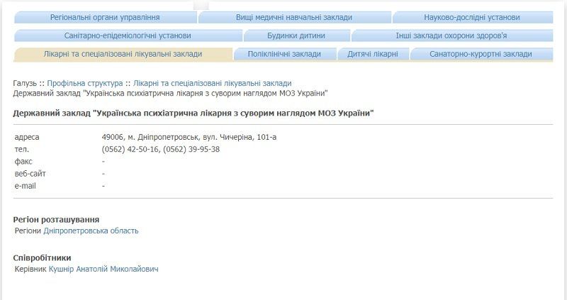Закрывают единственную в Украине спецбольницу для невменяемых убийц 3