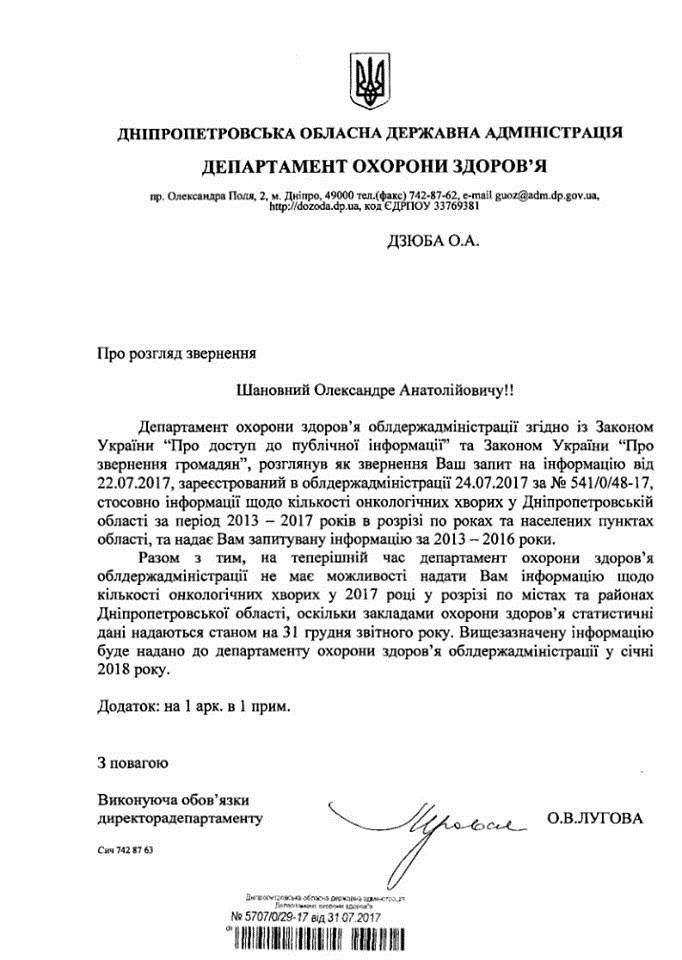 Как Головаха спасает воздух Днепра 2