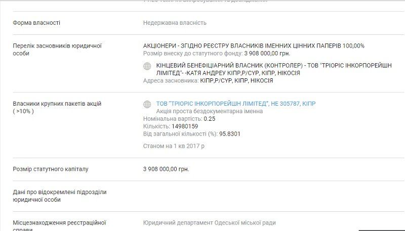 Севертранс начали теснить на Днепропетровщине 4