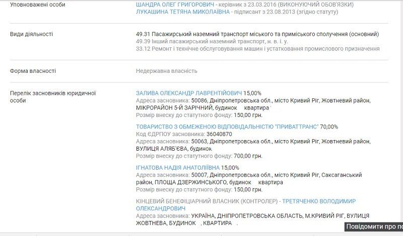 Севертранс начали теснить на Днепропетровщине 5