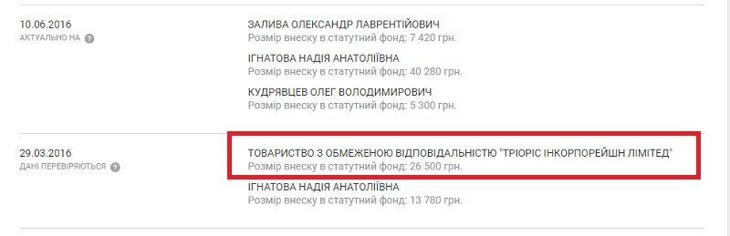 Севертранс начали теснить на Днепропетровщине 7