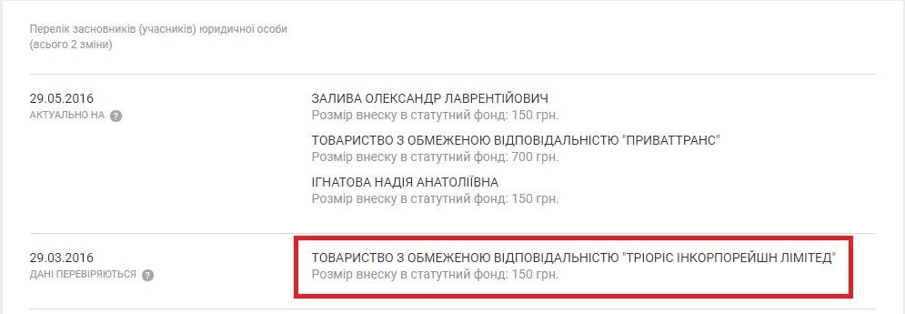 Севертранс начали теснить на Днепропетровщине 8