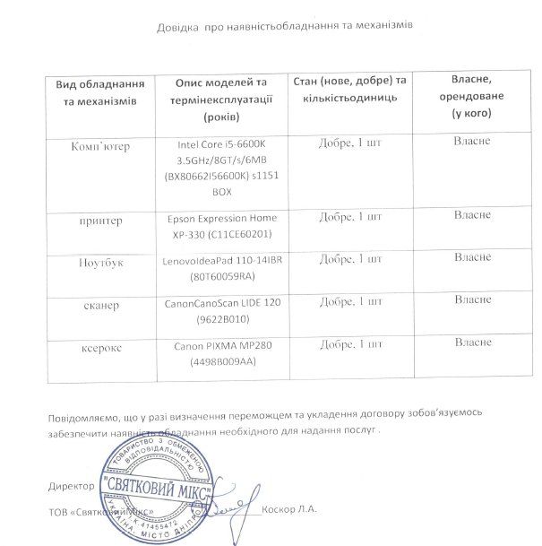 Странности праздничных тендеров в Днепре 5