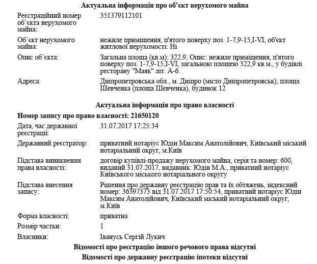 Кому продали ресторан «Маяк» в Днепре? 2