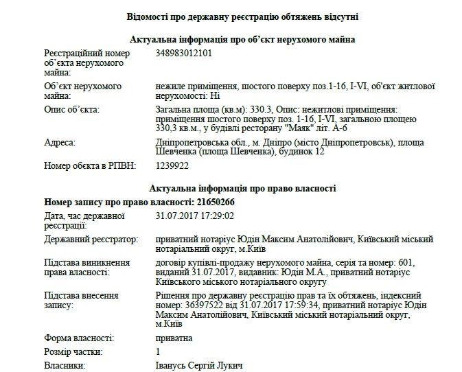 Кому продали ресторан «Маяк» в Днепре? 3