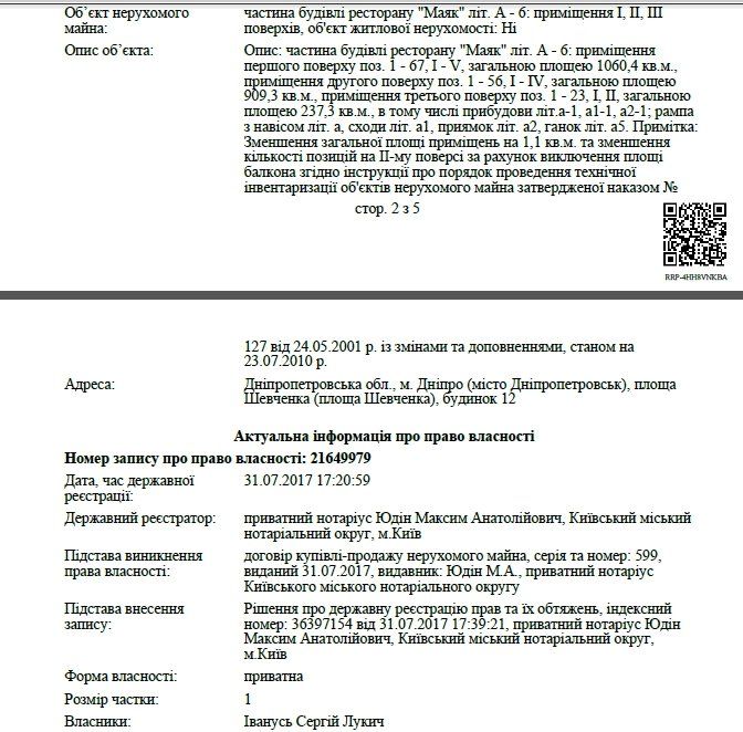 Кому продали ресторан «Маяк» в Днепре? 4