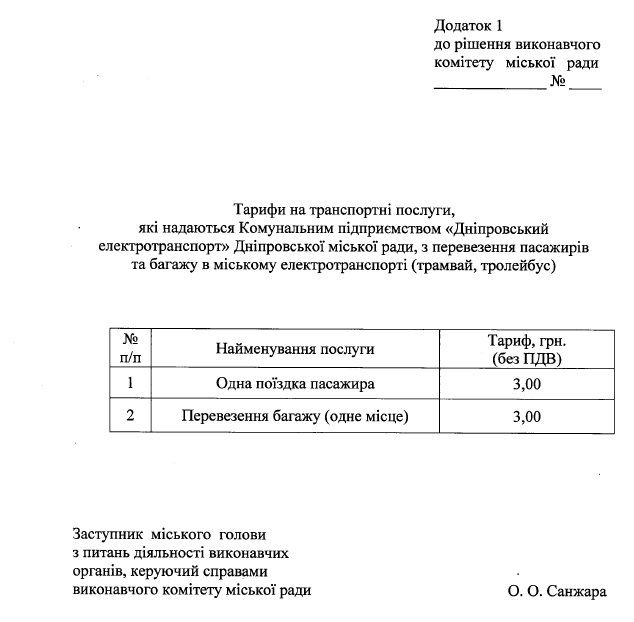 В Днепре подорожает проезд в электротранспорте 2