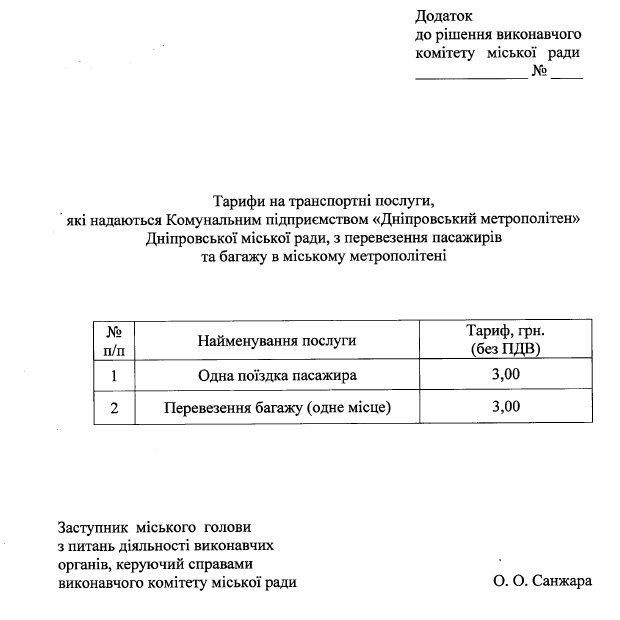 В Днепре подорожает проезд в электротранспорте 5