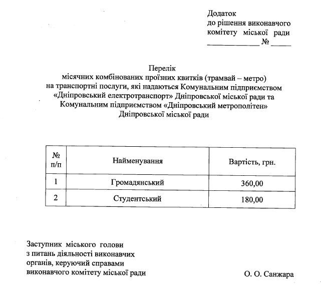 В Днепре подорожает проезд в электротранспорте 6