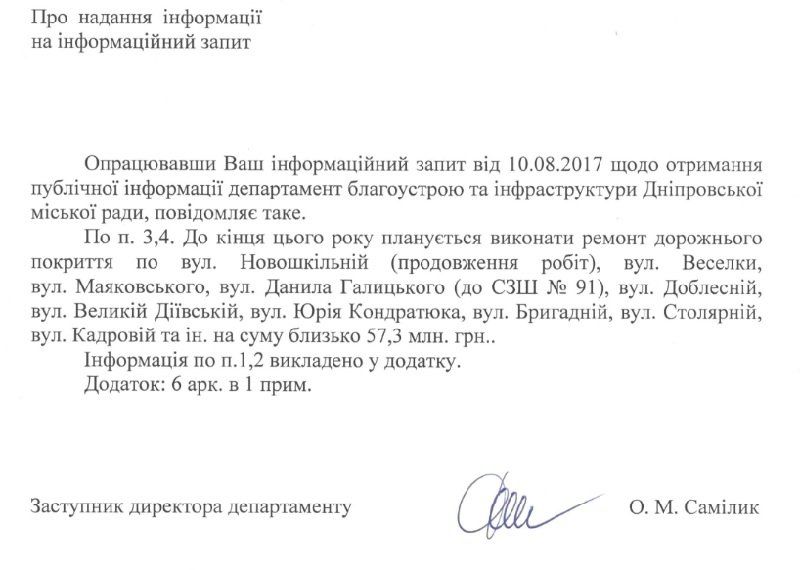 Какие дороги Днепра отремонтировали в 2017 году 1