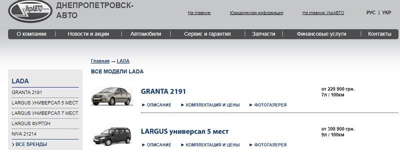 Кто продает украинцам машины российской сборки? 1