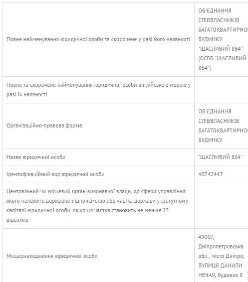 Военный прокурор против ОСМД «Щасливий 864» 1