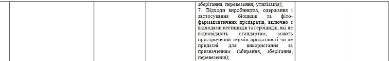 Почему Днепропетровщина не может избавиться от брошенных пестицидов 8