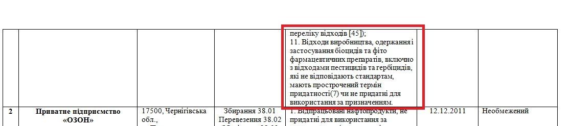 Почему Днепропетровщина не может избавиться от брошенных пестицидов 10