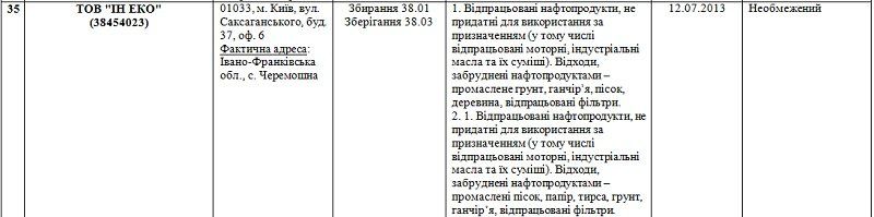 Почему Днепропетровщина не может избавиться от брошенных пестицидов 13