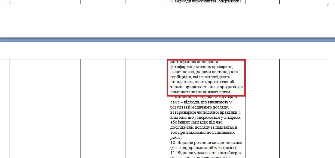 Почему Днепропетровщина не может избавиться от брошенных пестицидов 14