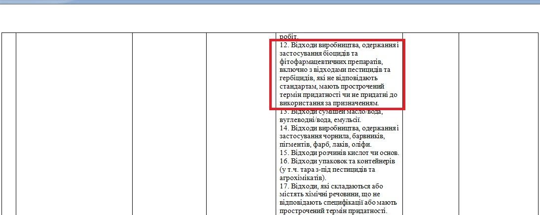 Почему Днепропетровщина не может избавиться от брошенных пестицидов 17