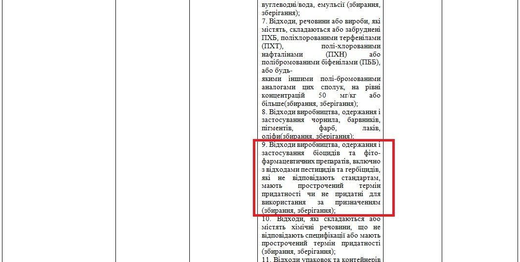 Почему Днепропетровщина не может избавиться от брошенных пестицидов 19