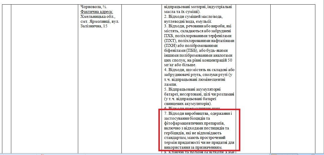 Почему Днепропетровщина не может избавиться от брошенных пестицидов 23